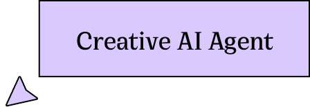 Creative
